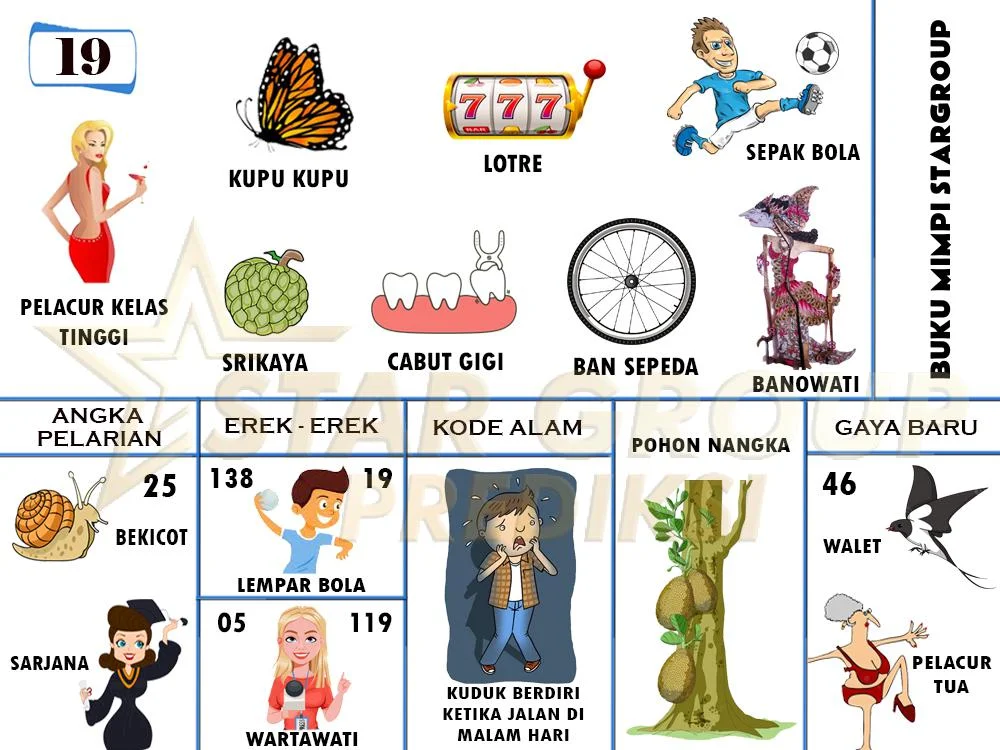 buku mimpi erek erek togel 19